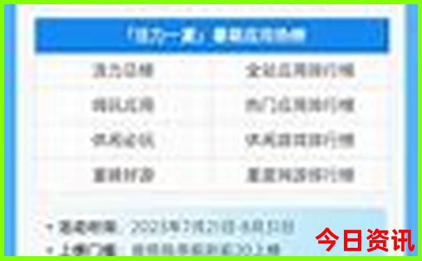 全国最好的专科院校排名前十